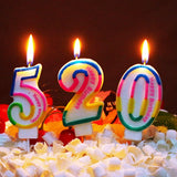Happy Birthday Digit Candles Any Digit (4624254369877)
